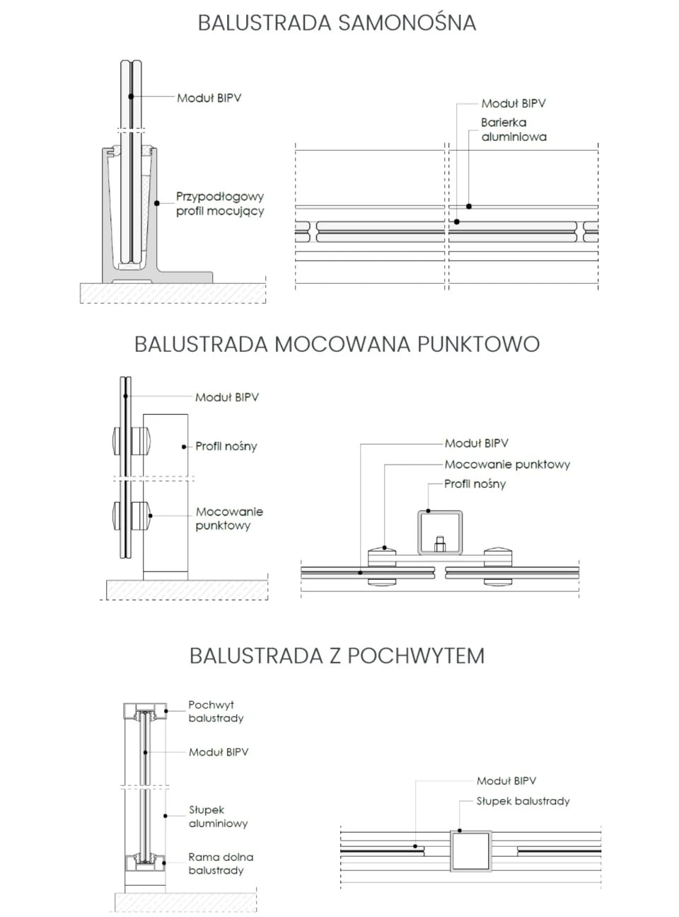 BALUSTRADY technical image